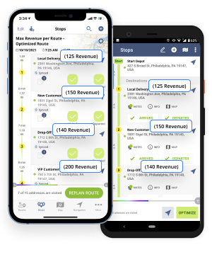 Set limits on how much revenue is permitted in each route