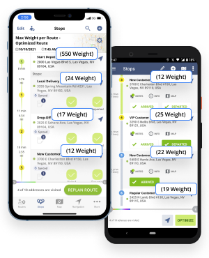 Set limits on how much weight is permitted in each route